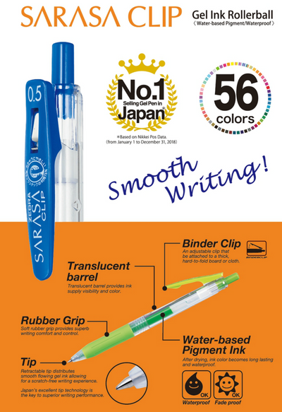 Sarasa Clip Retractable Gel Pens - Milk Pastels - tactile sensibility