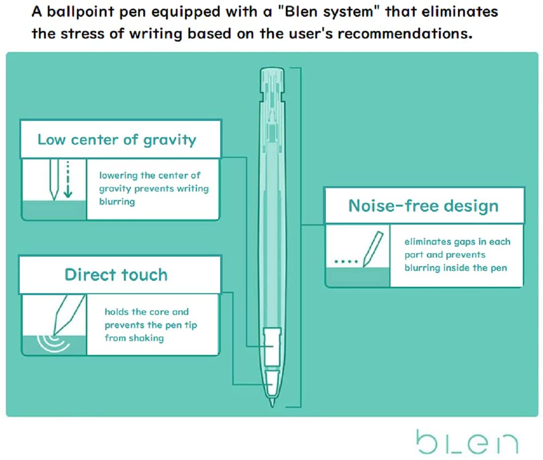 bLen Ballpoint Pen